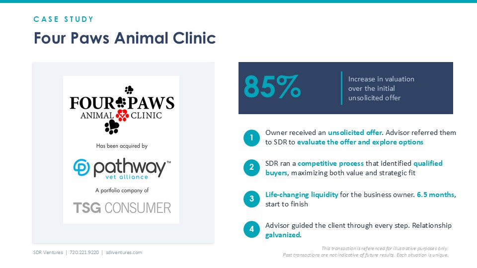 Unsolicited offer on a vet clinic company and the outcome on a sell side M&A transaction.